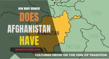 A Land of Many Borders: Afghanistan's Complex Neighborhood