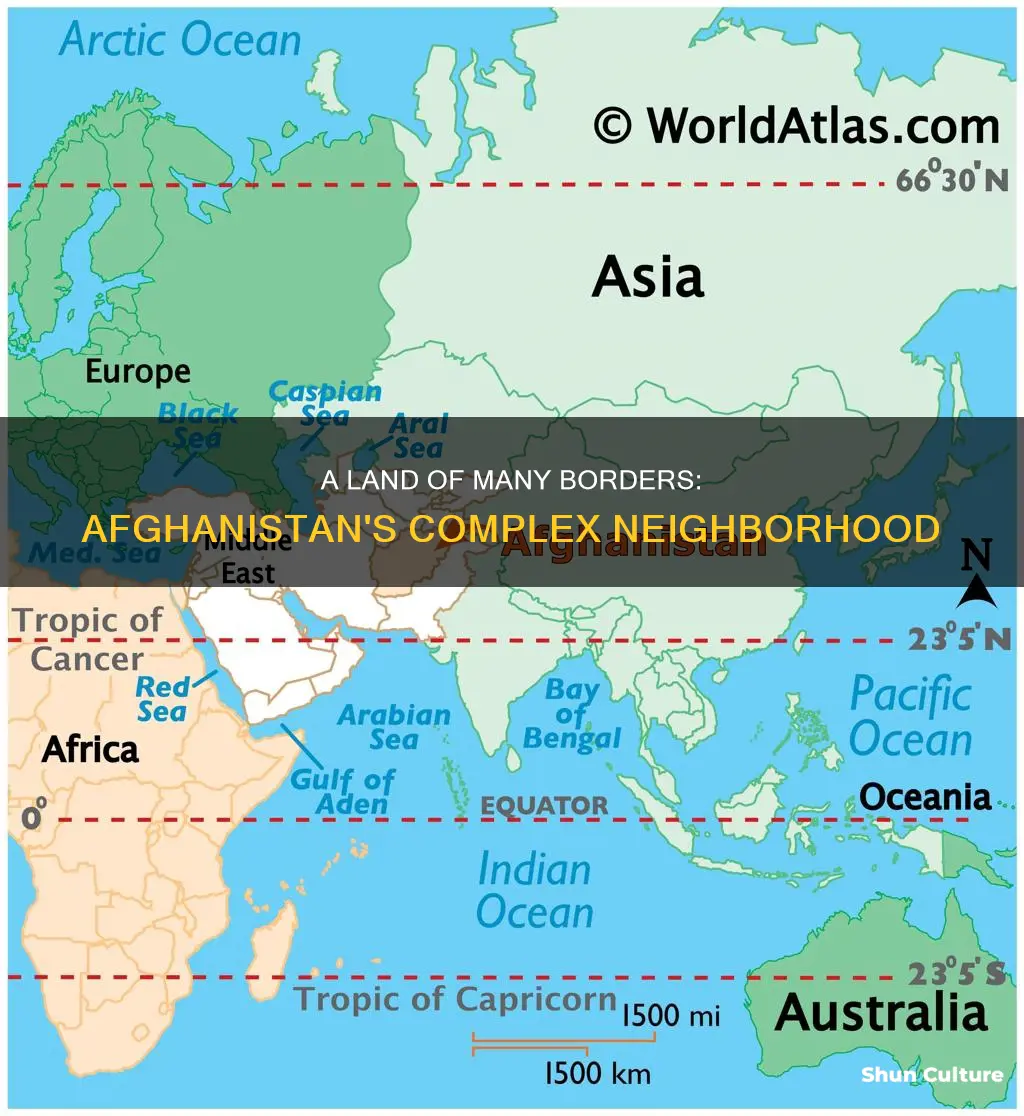 how many borders does afghanistan have