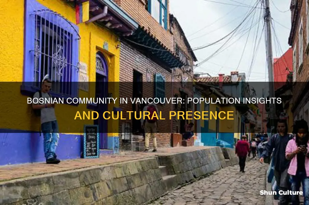 how many bosnian in vancouver