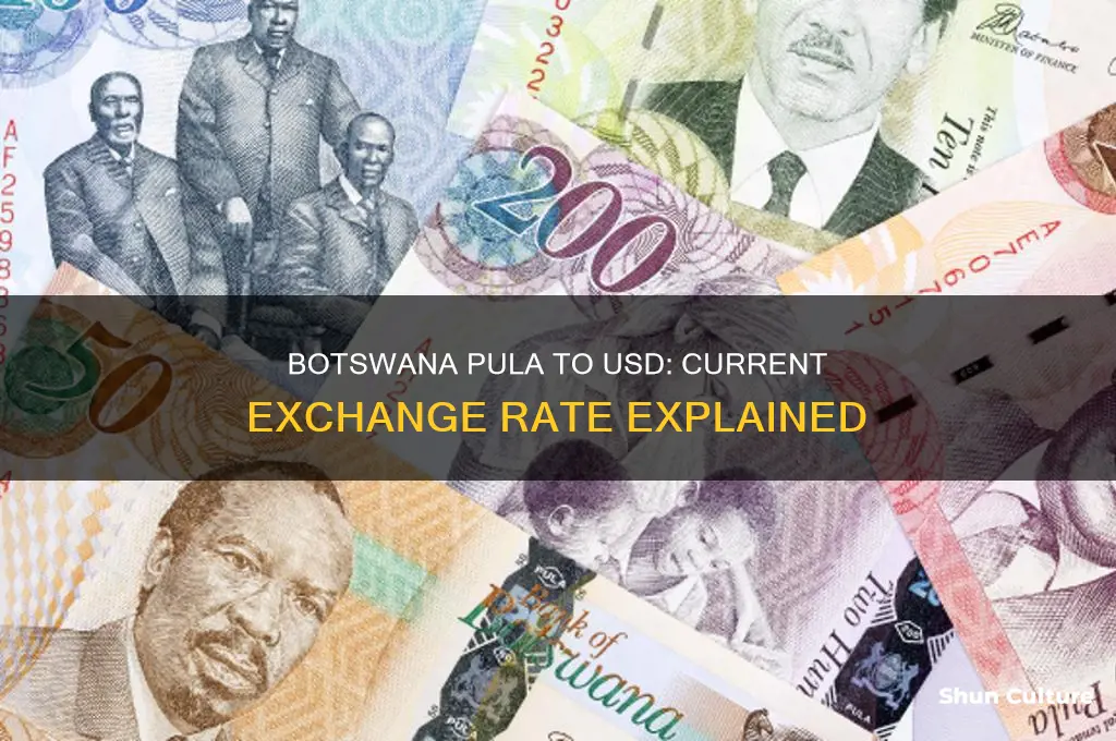 how many botswana pula to the us dollar
