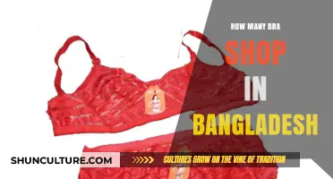 Exploring the Number of Bra Shops Across Bangladesh: A Comprehensive Guide