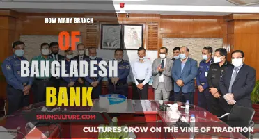 Exploring the Diverse Branches of Bangladesh Bank Nationwide