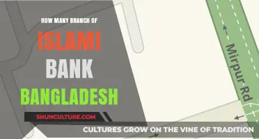 Exploring the Extensive Network of Islami Bank Bangladesh Branches