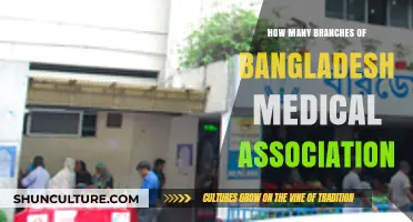 Exploring the Diverse Branches of Bangladesh Medical Association