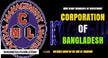 Exploring the Extensive Network of ICB Branches in Bangladesh