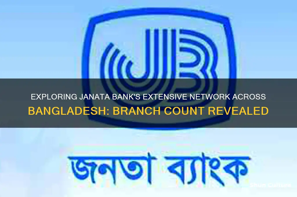 how many branches of janata bank in bangladesh