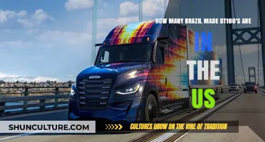 How Many Brazilian-Made DT180s Are Currently in the US?