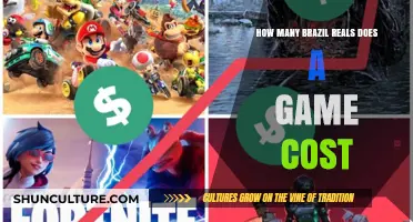 Cost of Video Games in Brazil: Real Price Breakdown