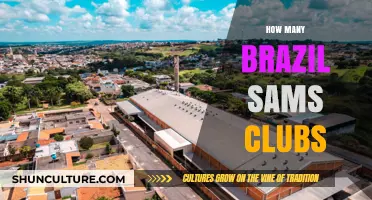 Exploring the Number of Sam's Clubs in Brazil: A Comprehensive Guide