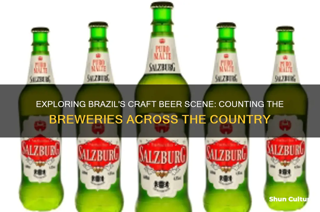 how many breweries in brazil