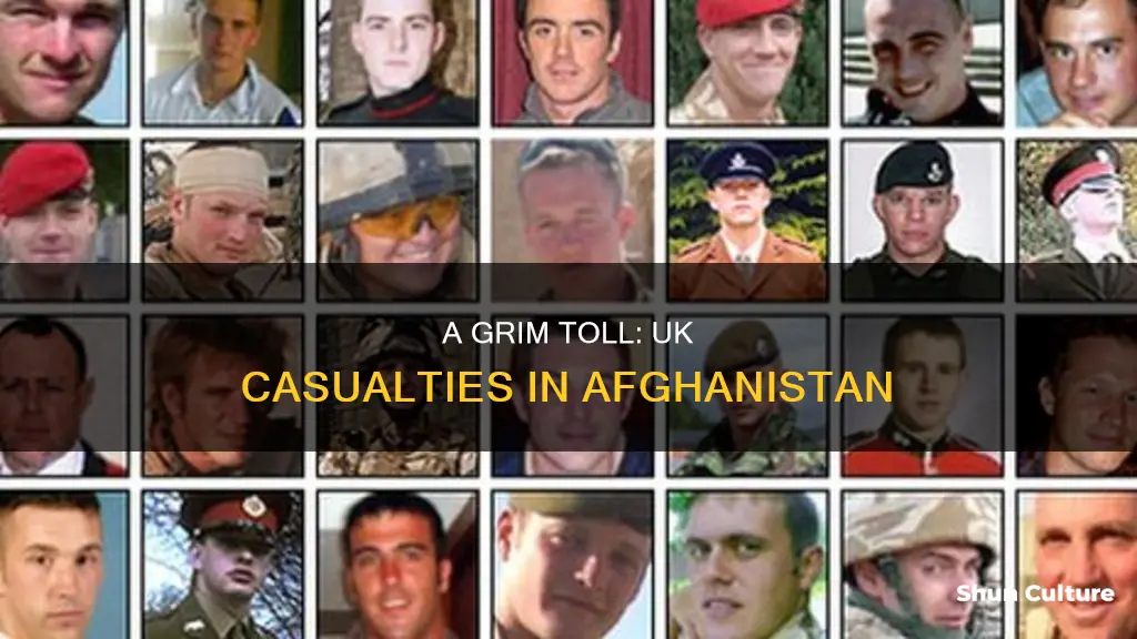 how many british casualties in afghanistan