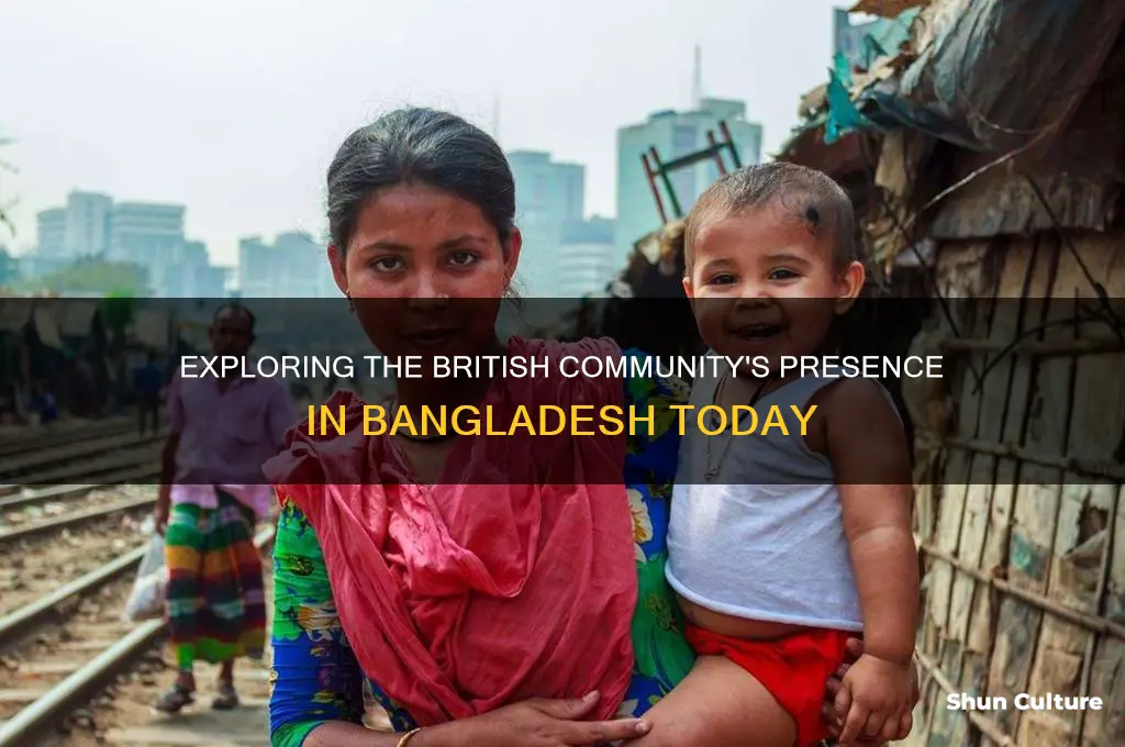how many british in bangladesh