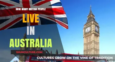 British Expats Down Under: Population Insights