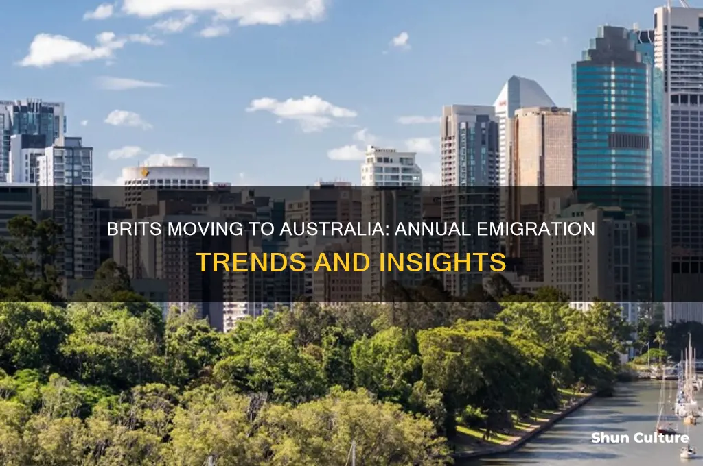 how many brits emigrate to australia each year