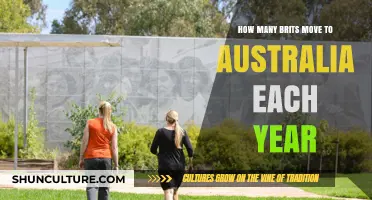 Brits Moving to Australia: Annual Migration Trends and Statistics Revealed