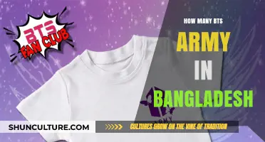 BTS Army in Bangladesh: Unveiling the Massive Fanbase's Strength
