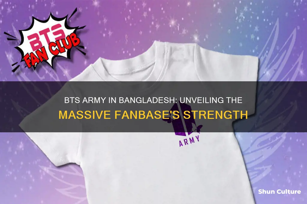 how many bts army in bangladesh