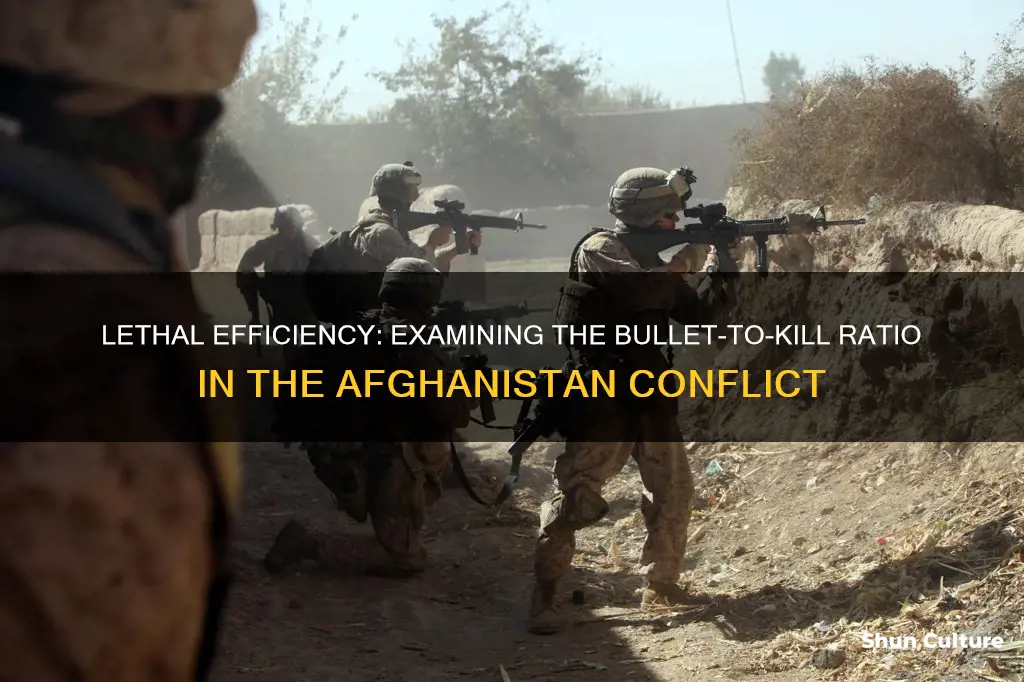 how many bullets per kill in afghanistan