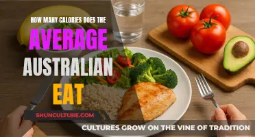 Aussie Calorie Consumption: How Much Do They Really Eat?