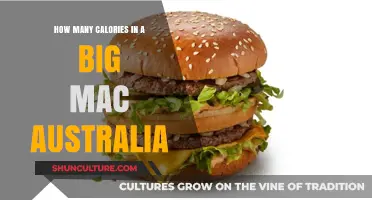 Big Mac Calories: Australia's Takeaway Treat