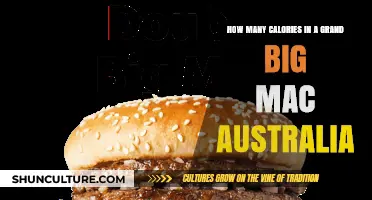 Big Mac Calories: Australia's Grand Surprise