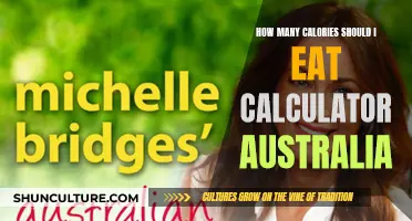 Calorie Counting: Australia's Calculator for Personalised Diet Plans