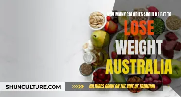 Calorie Counting for Weight Loss: An Australian Guide