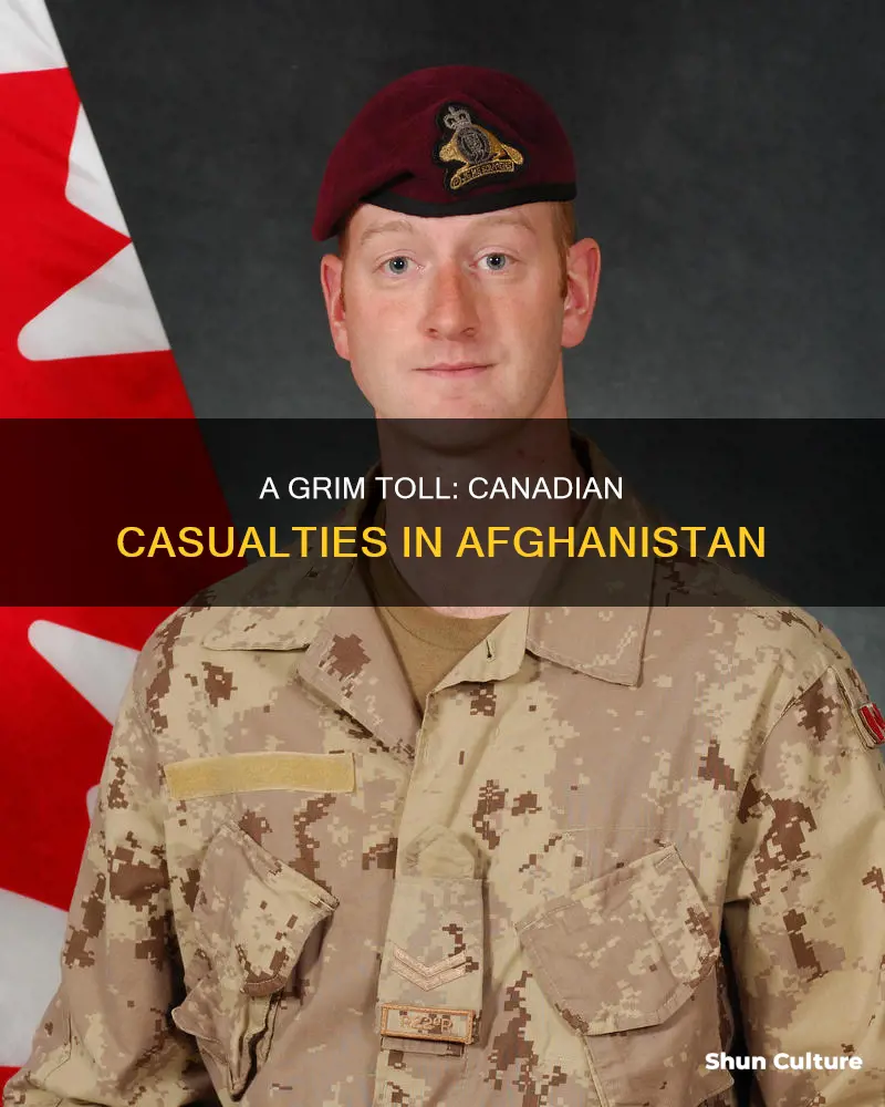 how many canadian casualties in afghanistan