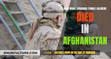 Canadian Women Warriors: The Fallen Daughters of Afghanistan