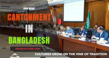 Exploring Bangladesh's Cantonments: A Comprehensive Count and Overview