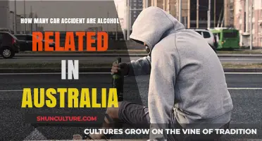 Alcohol-Related Car Accidents in Australia: A Concerning Trend