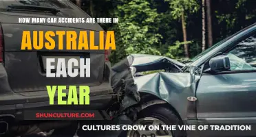 Car Accidents in Australia: Annual Statistics