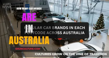 Car Brands in Australia: How Many Exist?