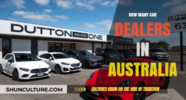 Car Dealers in Australia: How Many Are There?