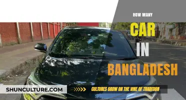 Exploring Bangladesh's Growing Automotive Landscape: How Many Cars Are There?