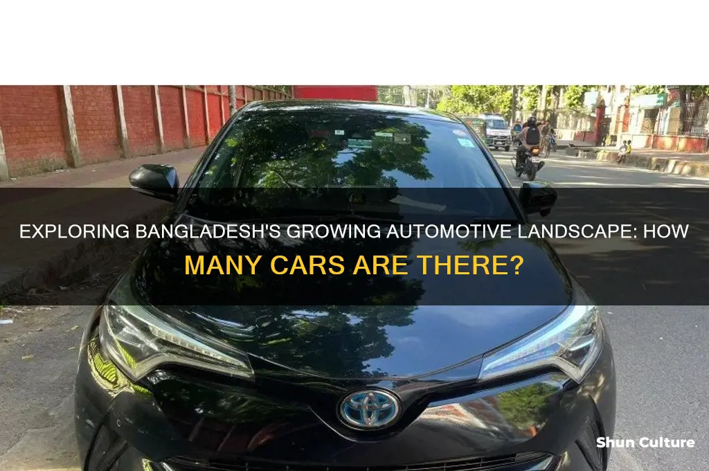 how many car in bangladesh