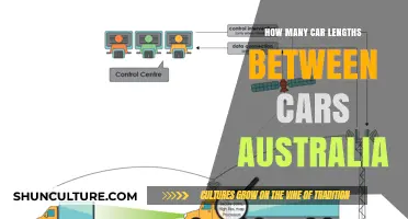 Safe Driving: Maintaining Car Lengths in Australia