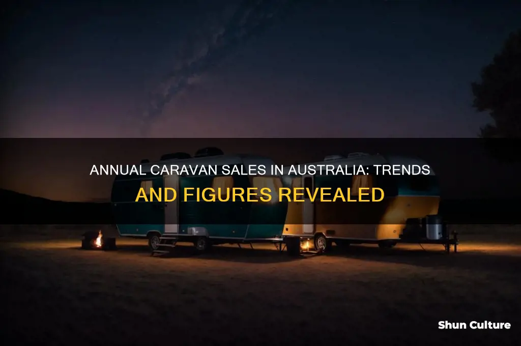 how many caravans are sold in australia each year