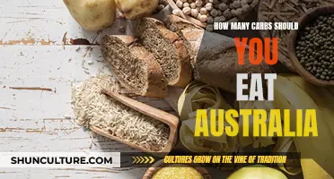 Carb Counting: Australia's Guide to Healthy Eating