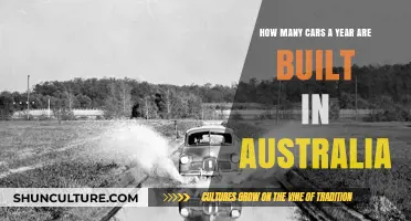 Cars in Australia: Annual Manufacturing Numbers
