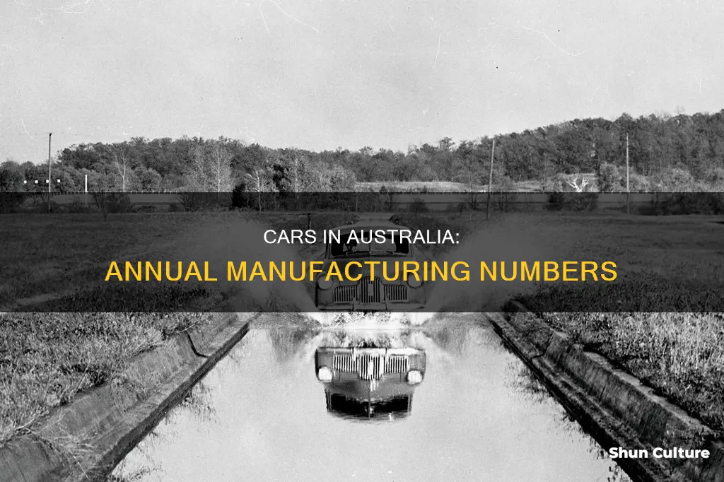 how many cars a year are built in australia