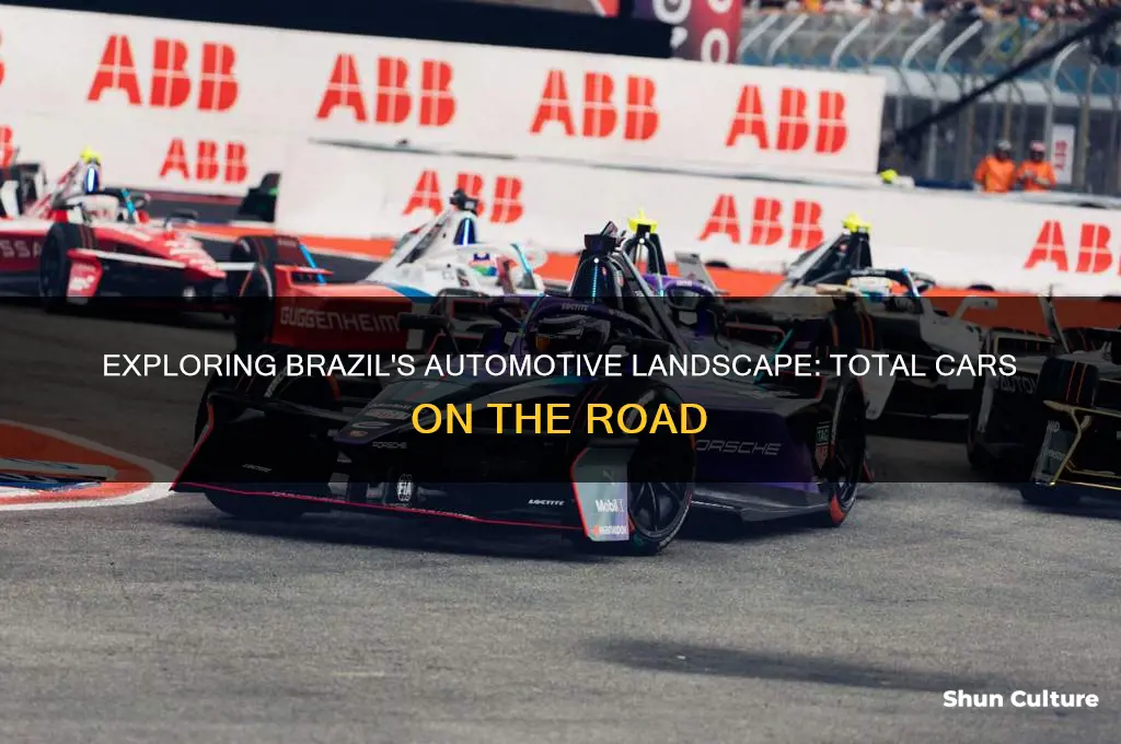 how many cars are in brazil