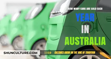 Australian Car Sales: Annual Figures and Trends