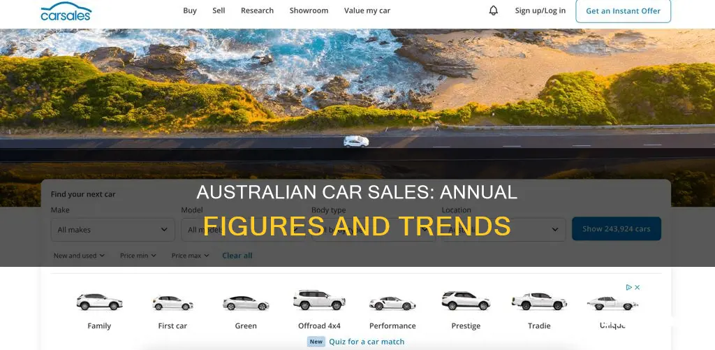 how many cars are sold each year in australia