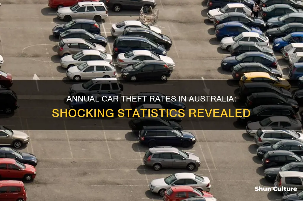 how many cars are stolen in australia each year