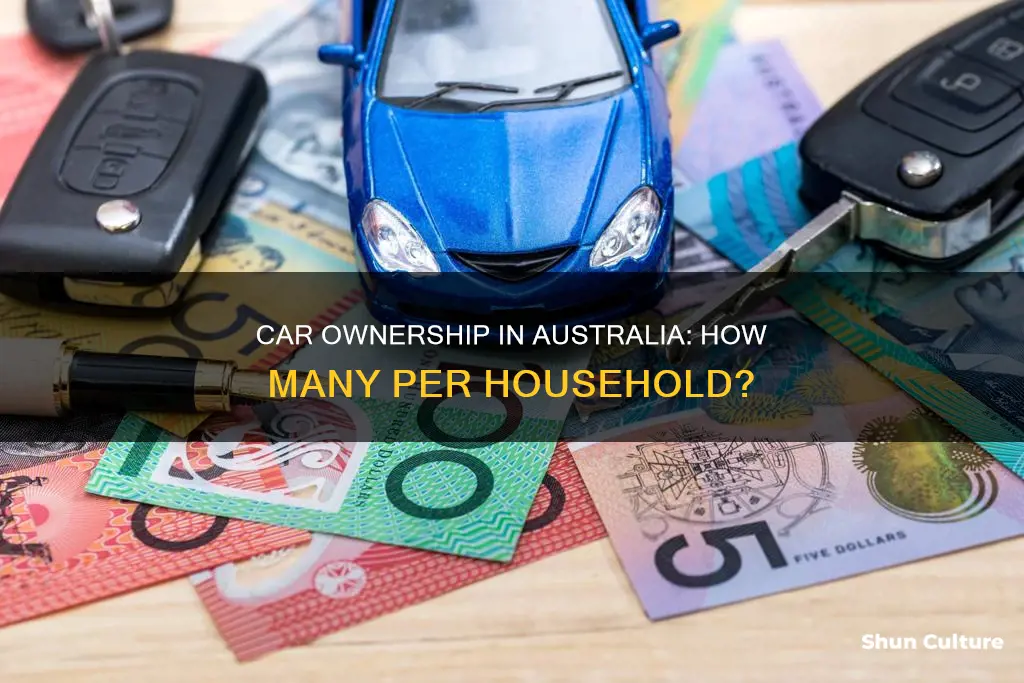 how many cars does a house have in australia