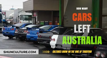 Cars Exiting Australia: A Mass Exodus