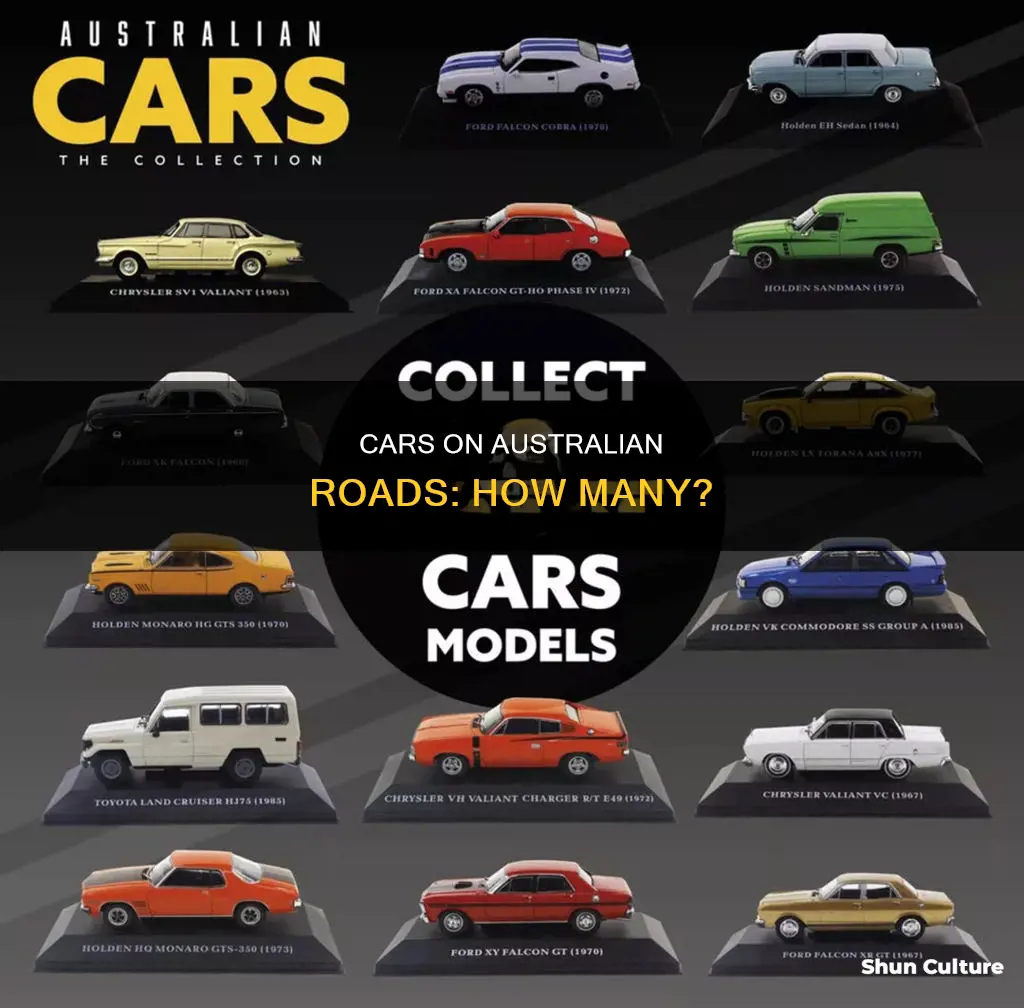 how many cars on the road in australia
