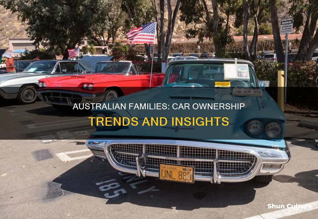 how many cars per family in australia