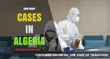 Algeria's COVID-19 Cases: Tracking the Latest Statistics and Trends